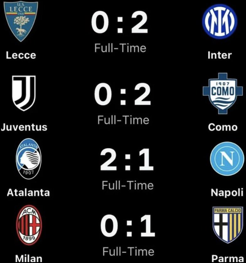 🖤💙 Tell me a better weekend than this: