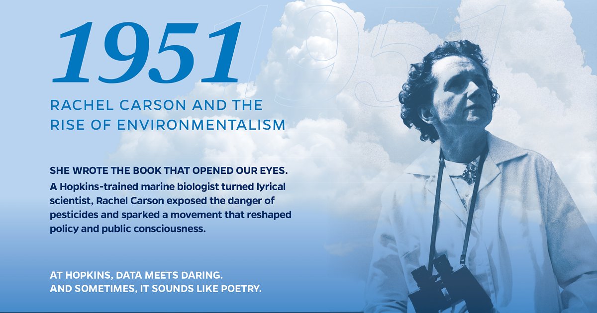 Johns Hopkins University tweet media