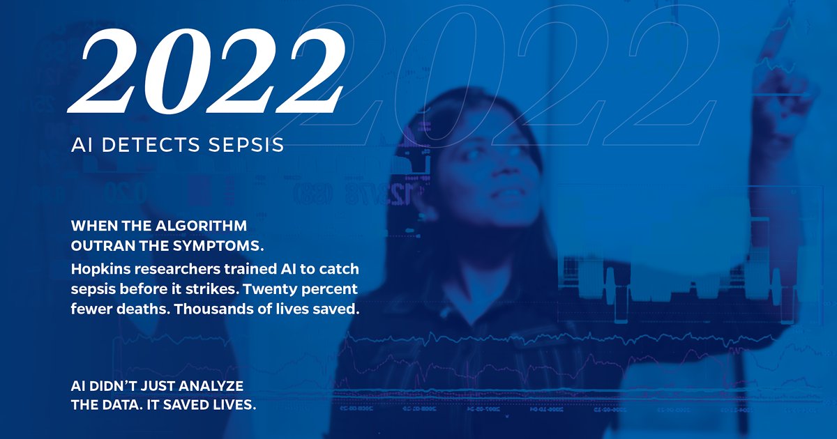 Johns Hopkins University tweet media