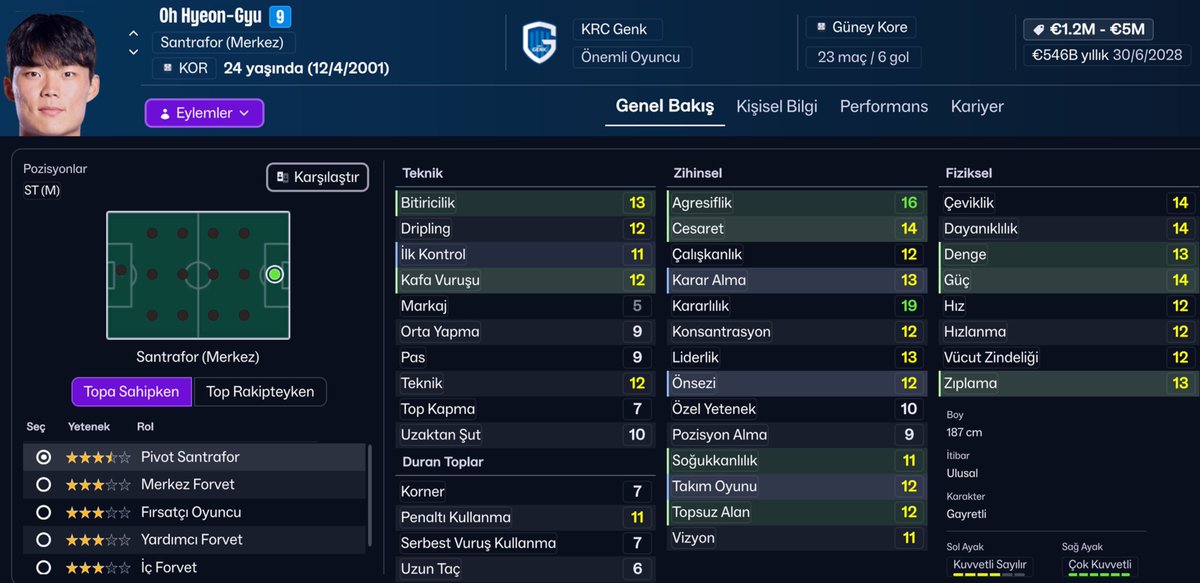 Hyeon-gyu Oh’un #FM26