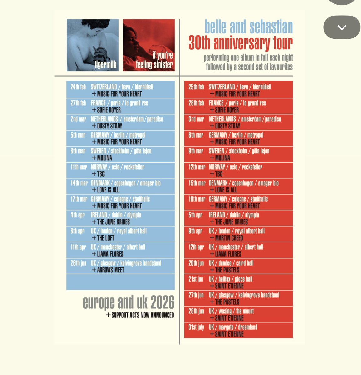 Arrows Meet tweet media