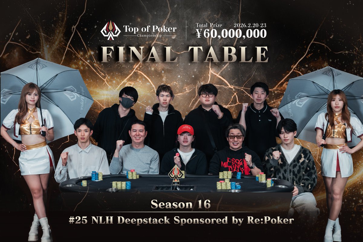 TopofPoker's tweet photo. 【#25 NLH Deepstack Sponsored by Re:Poker】
ついにFTになりました！
見事勝ち残ったプレイヤーの皆様です。(敬称略)

1. すず@ATLAS (@suzu_is_fish)
2. HERO
3. シュンキ (@shunki_minakusa)
4. じゅん
5. くろ
6. HAKU
7. Masataka
8. ラグちゃん (@voice_rugby)
9. コウ

#TPC
#西日本を制せ https://t.co/JoPg1xomce
