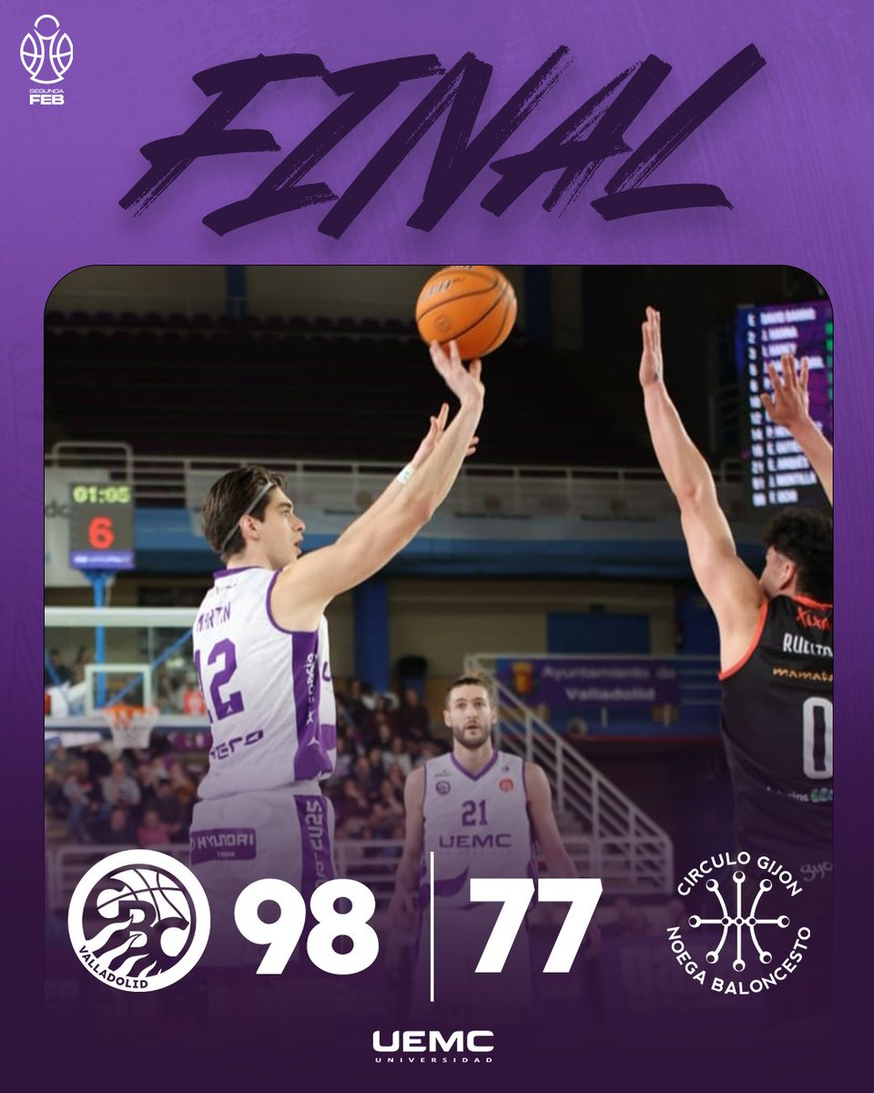 🚨 ¡Final del partido! ¡Sumamos la 𝟏𝟒ª 𝐕𝐈𝐂𝐓𝐎𝐑𝐈𝐀 de la temporada y nos vamos al último parón colíderes!

💜 98 <a href="/UEMC/">UEMC</a> Baloncesto Valladolid
🔴 77 <a href="/CirculoGijon/">Círculo Gijón Baloncesto</a> 

🏆 J19 #SegundaFEB
📺 <a href="/LaLigaPlus/">LALIGA+</a>
📊 bit.ly/4aIyyAe

<a href="/UEMC/">UEMC</a> #BaloncestoValladolid