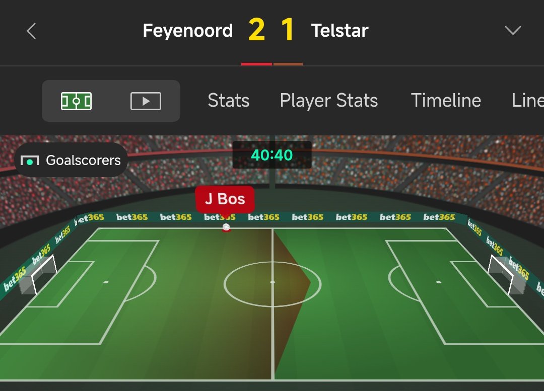 This is a won bet guys.

3 goal in 35 mins.

Need just 1 more