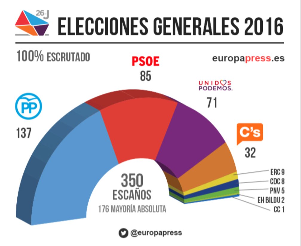 Impertinente-451 tweet media