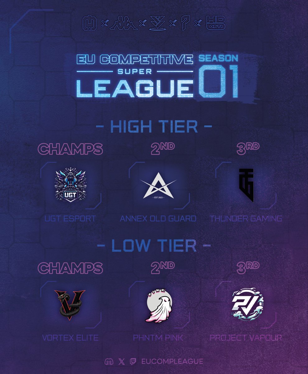 Eu Competitive League tweet media