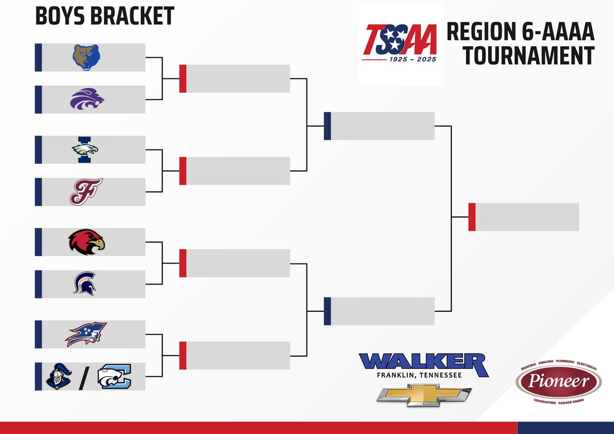 WCSsportsConference tweet media