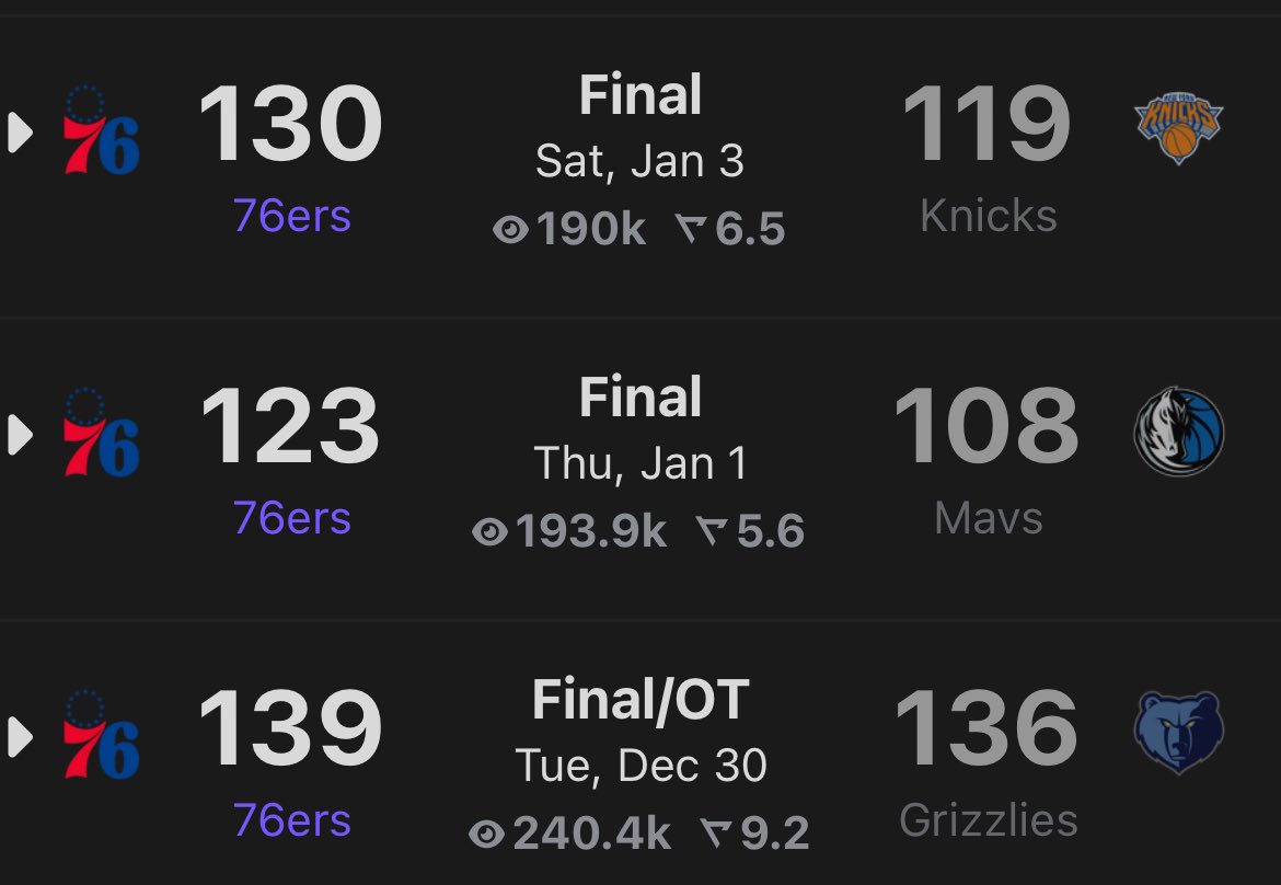 This stretch💔🥲