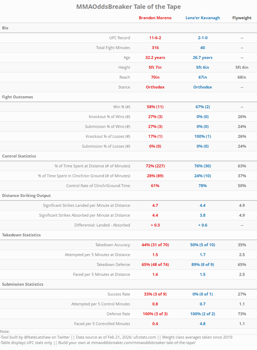 Nate Latshaw tweet media