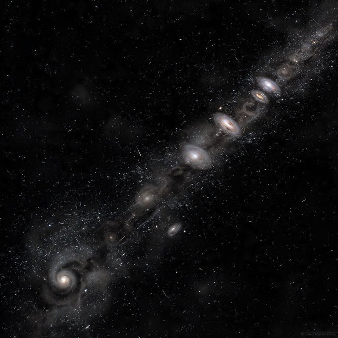 konstructivizm's tweet photo. The James Webb Space Telescope (JWST) has revealed a stunning cosmic structure nicknamed the "Cosmic Vine"—a remarkably narrow, vine-like filament linking at least 20 galaxies across a staggering 13 million light-years. This glowing chain, captured in infrared light, existed at a redshift of about 3.44, when the universe was roughly 2 billion years old (less than 15% of its current age), offering one of the most vivid glimpses yet into the early cosmic web.Far from a random scattering, these galaxies align like beads on a string along a dense thread of dark matter. This filament serves as a gravitational "highway," channeling cold gas flows that fuel intense star formation and rapid galaxy growth. Some galaxies in the vine are still bursting with new stars, while others appear to have already exhausted their gas supplies—likely due to early, violent mergers.This discovery is thrilling because it demonstrates how large-scale structures assembled with surprising speed and efficiency in the young universe. Simulations long predicted these filamentary networks as the scaffolding for galaxy clusters, but spotting such a coherent, massive example so early provides direct evidence that tests and refines models of dark matter clustering, gas dynamics, and baryonic physics.JWST's unparalleled sensitivity in the infrared has allowed astronomers to detect faint, distant members of these structures that previous telescopes couldn't resolve, transforming theoretical predictions into concrete observations. It sharpens our understanding of why certain galaxies ballooned into giants while others remained small, and how the vast cosmic networks we see today—spanning hundreds of millions of light-years—first took root in the infant universe.Sources: NASA/ESA/CSA James Webb Space Telescope; studies published in arXiv/preprint (2023), with coverage in outlets like, and related astronomical https://t.co/J5Qlpi88Bq help visualize this breathtaking find:These images showcase JWST's view of the Cosmic Vine and similar early filaments, highlighting the thread-like alignment of galaxies against the deep cosmic backdrop.