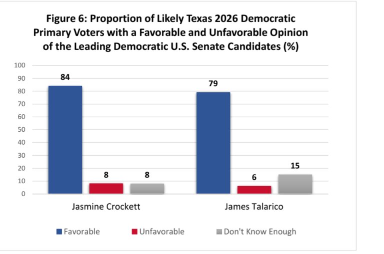Logan Phillips tweet media