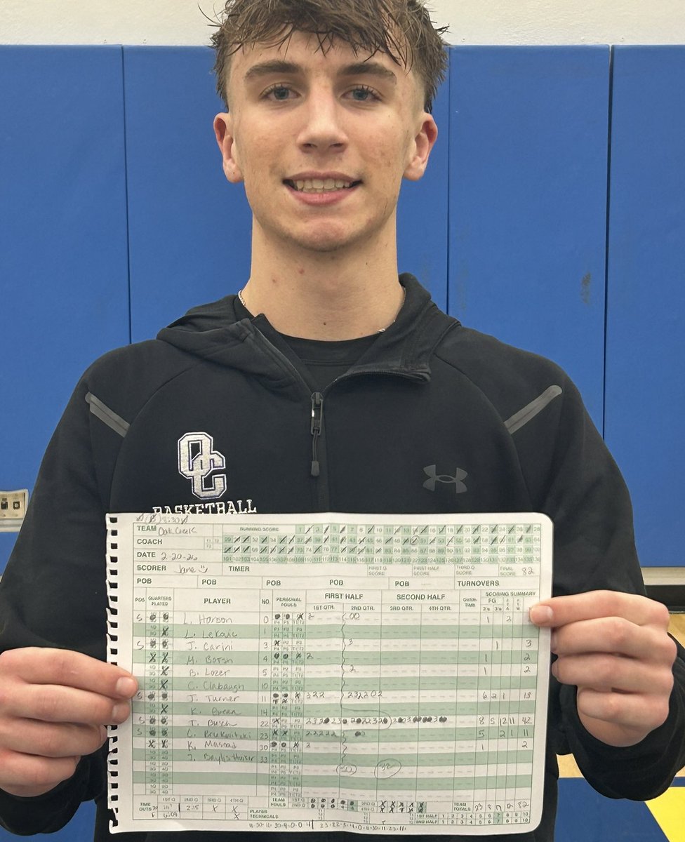 ScoutU college recruiting tweet media