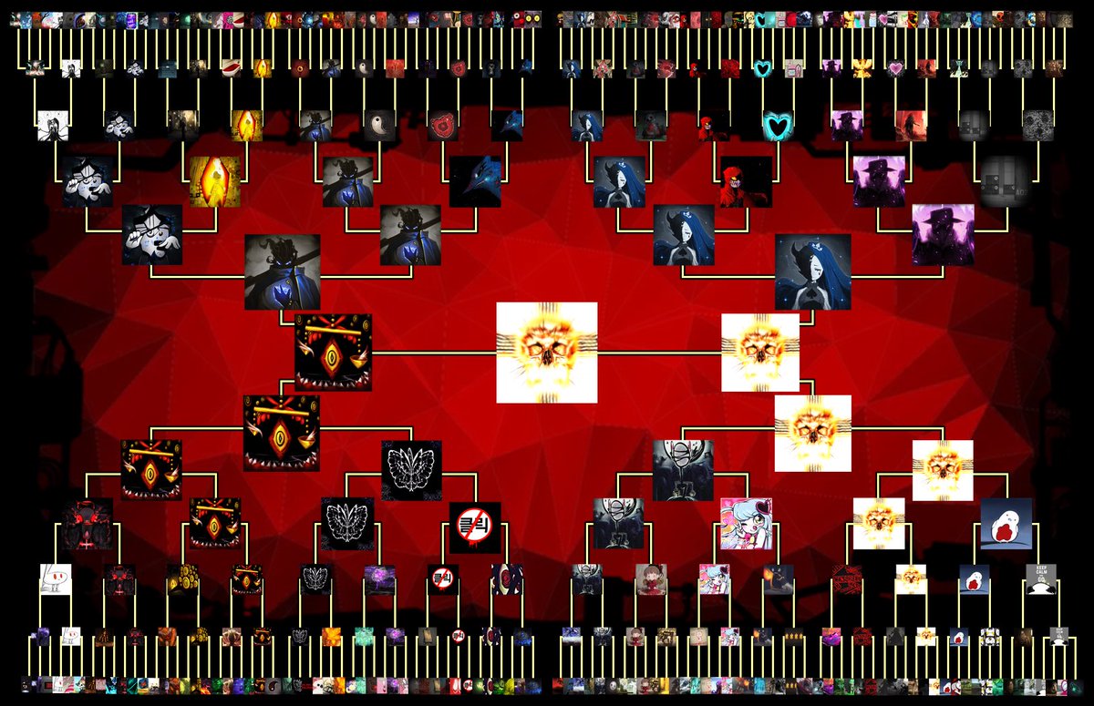 The winner of the Abnormality Bracket is One Sin and Hundreds of Good Deeds