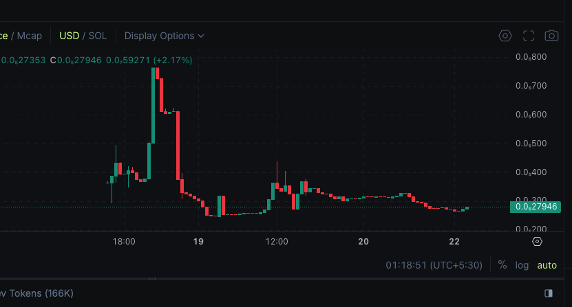 Clawdium tweet media