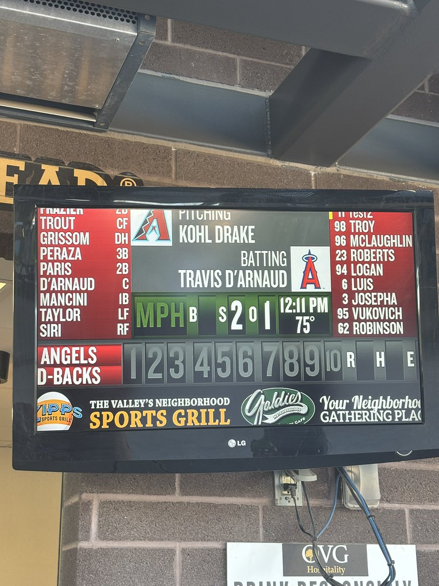 halo_diehards's tweet photo. Our #CactusLeague tour with the #Halos brings us to Salt River Fields in Scottsdale for the @Angels vs the D-Backs. #SaltRiver #Scottsdale π΅π https://t.co/wiHVVouZcp