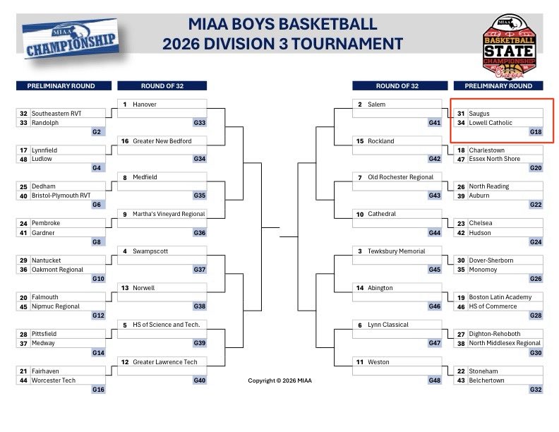 Seth Dobson tweet media