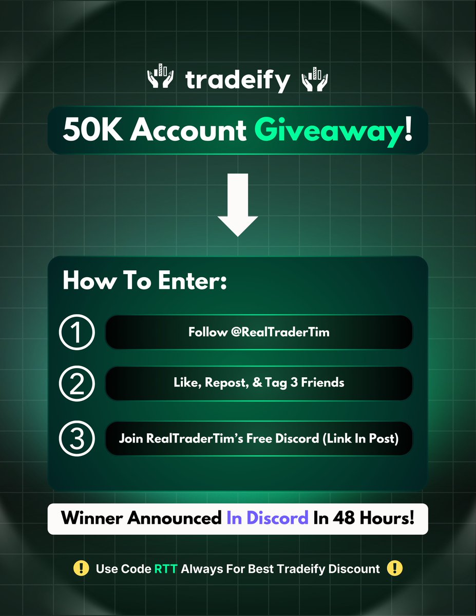 RealTraderTim tweet media