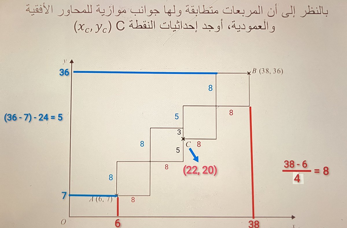 سامي المعيلي tweet media