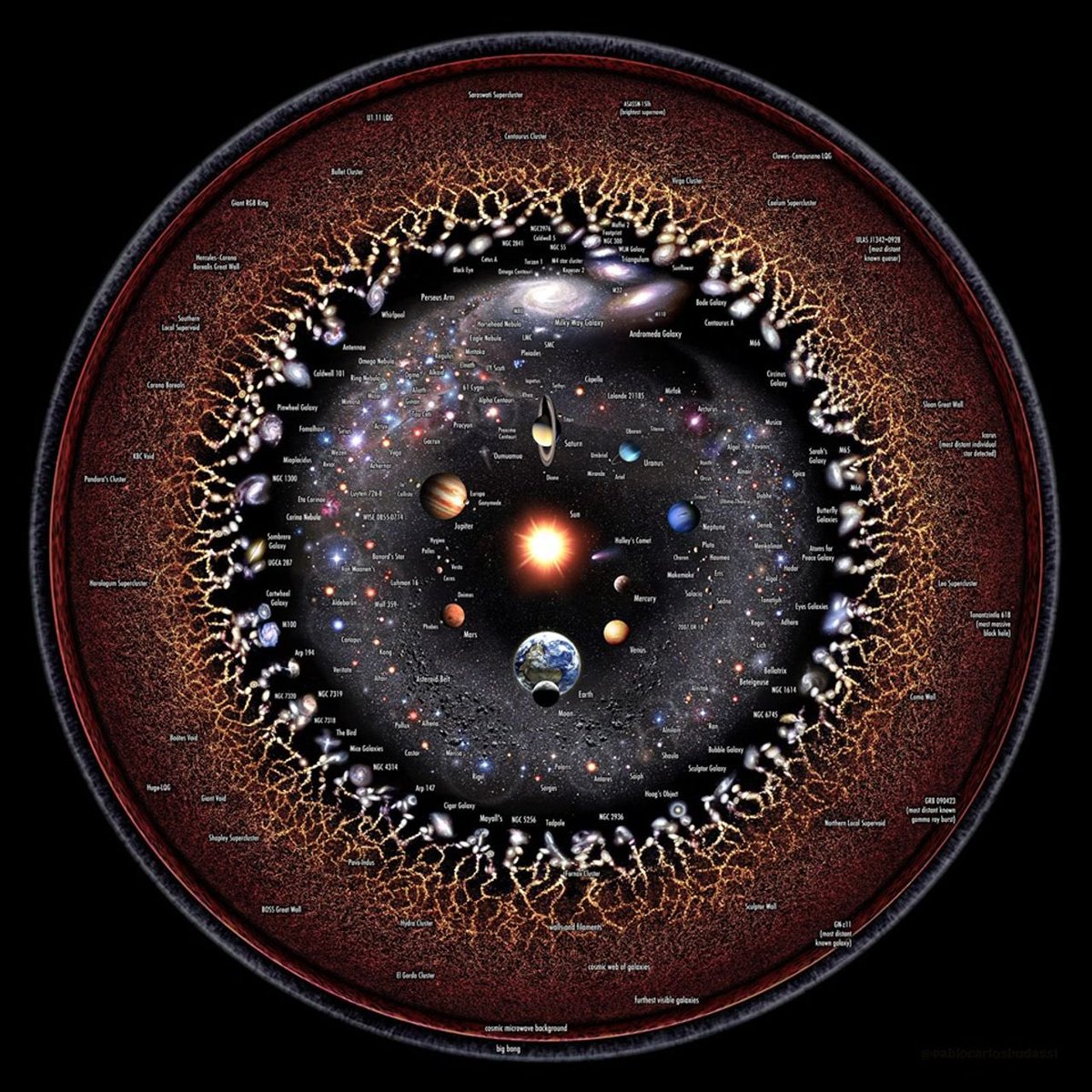 NeuralSpace_'s tweet photo. 🚨 : La Terre est la seule planète que nous connaissons qui possède des arbres, ce qui rend le bois bien plus rare que les diamants à travers l’univers. https://t.co/Ozhg6iE9bO