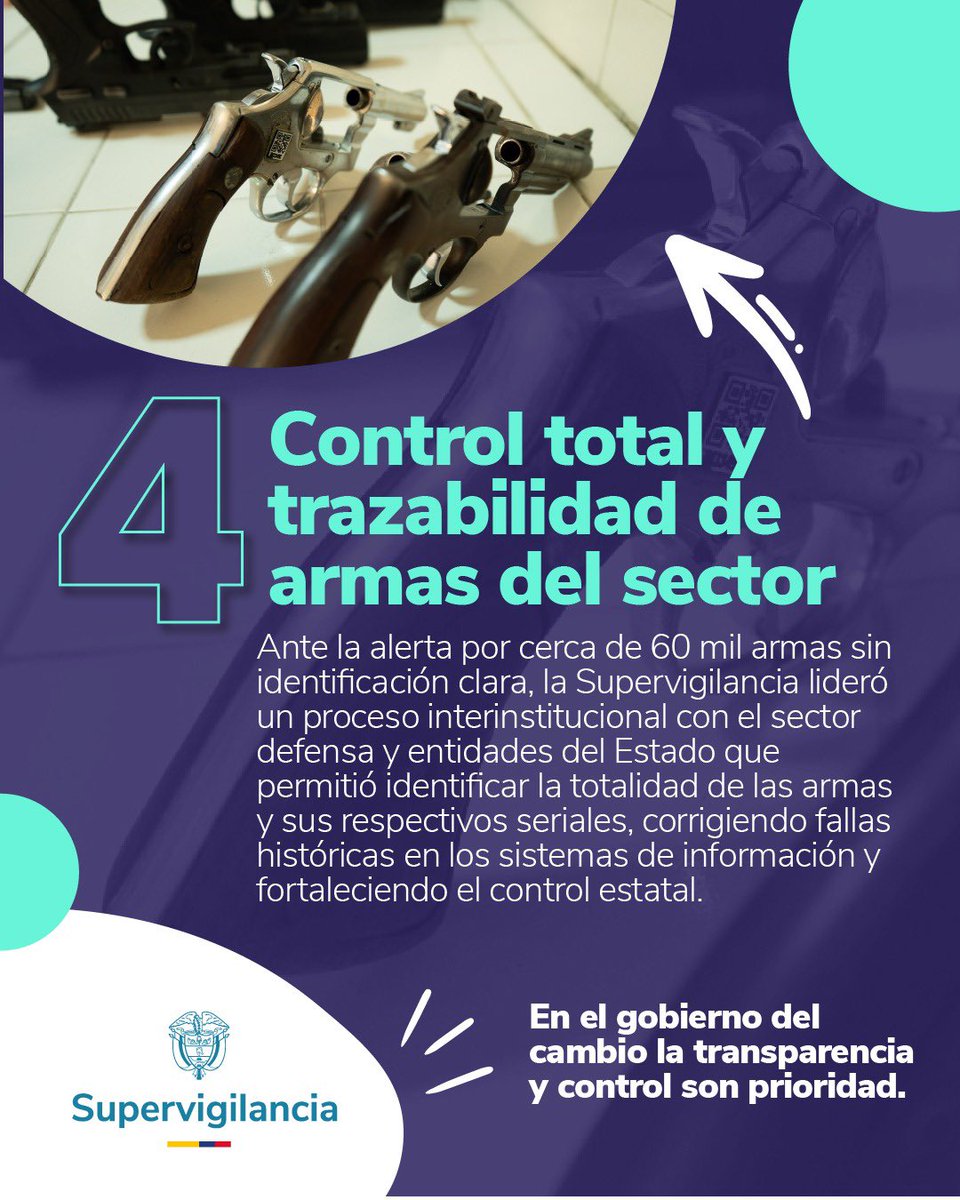 Supervigilancia tweet media