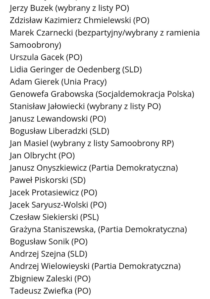 Tak dla przypomnienia w 2009r. PE miał uhonorować Rotmistrza Witolda Pileckiego.Przeciwko głosowali Wielowiejski Andrzej,Buzek,Szejna,Zwiefka,Sonik,Liberadzki,Protasiewicz.
Jak zauważyliście Wielowiejski zawsze na straży komuny i w 1989r. też gdy wybrano Jaruzela Prezydentem.