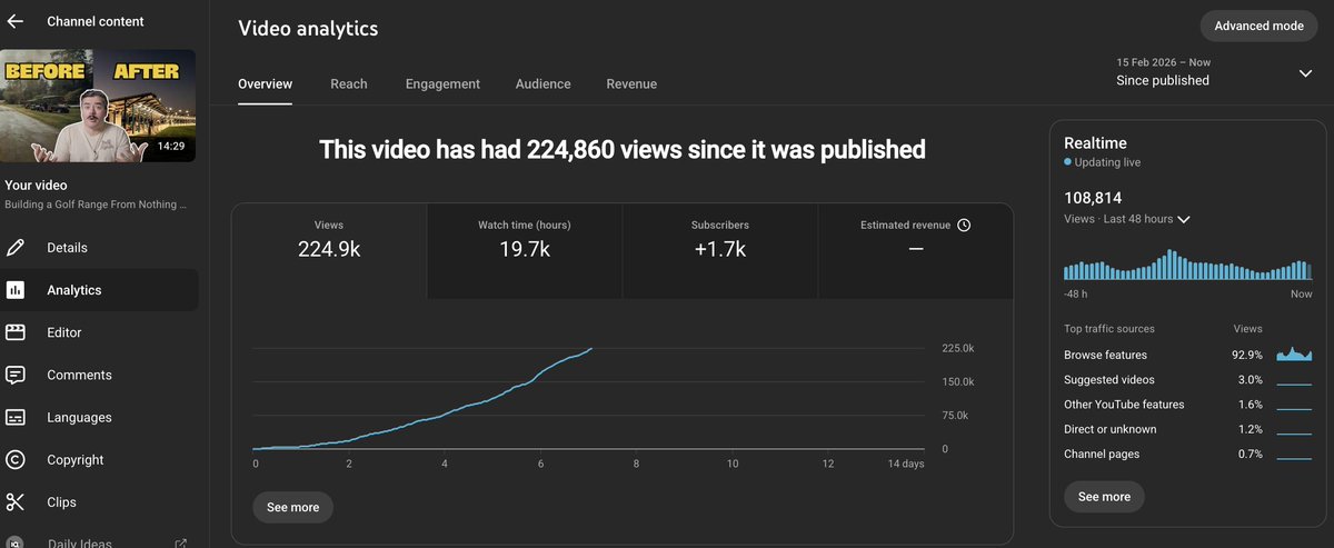 Nik Bando | Driving Range Guy tweet media