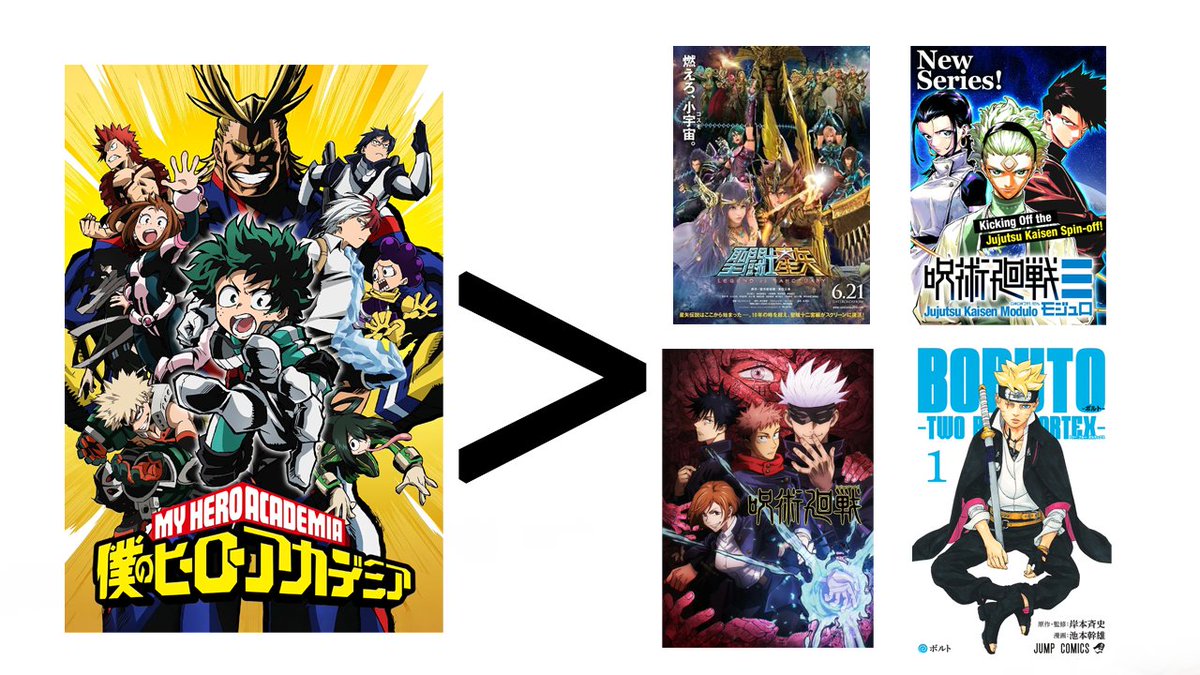 Ese mismo, es más:

Boku no Hero (y Bakugo) es con claridad mejor que los Refritos rancios de Saint Seiya, Modulo, Jujutsu Kaisen y Boruto (Que son los que he criticado últimamente)

Nunca me fascinó My Hero Academia y resultó ser mejor que estos cuando terminó jaja.