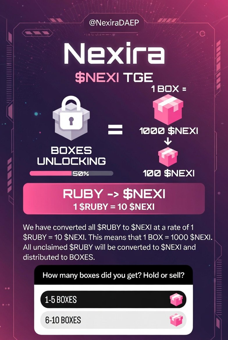 Gazan (Arc) $XAGE tweet media