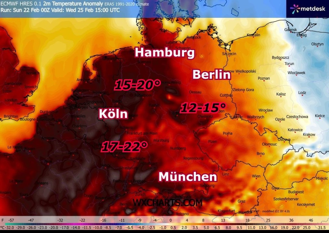 DudekPL4 tweet media