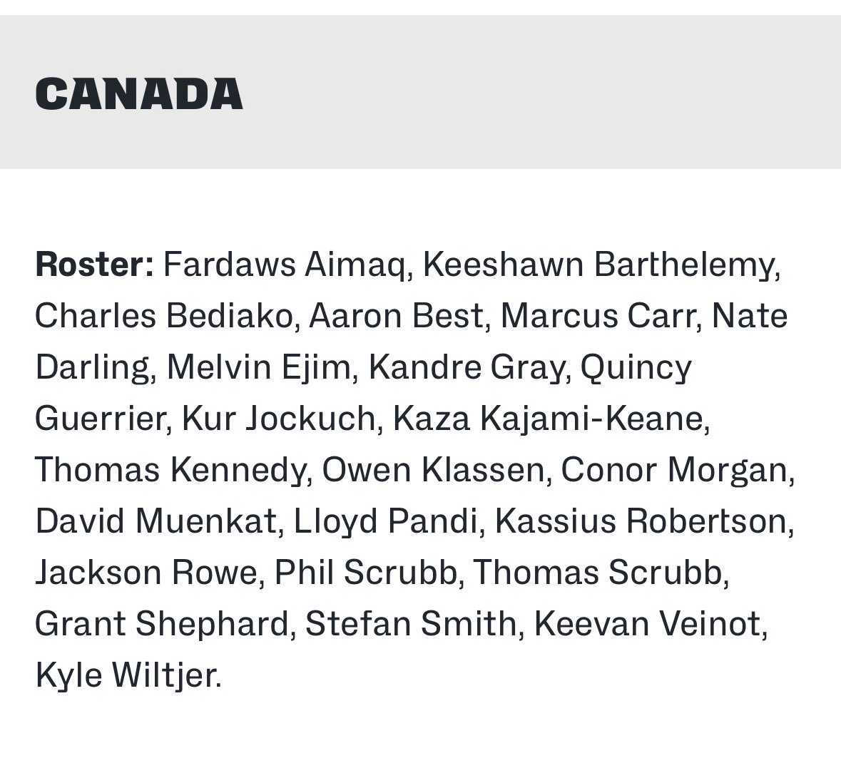 Not sure if this has been discussed yet, but this is apparently the initial 24 man SMNT list that <a href="/CanBball/">Canada Basketball</a> submitted for the upcoming WC qualifying window (as shown on the Fiba WC Americas website).  Not sure if it’s accurate with a few veterans who haven’t played recently.