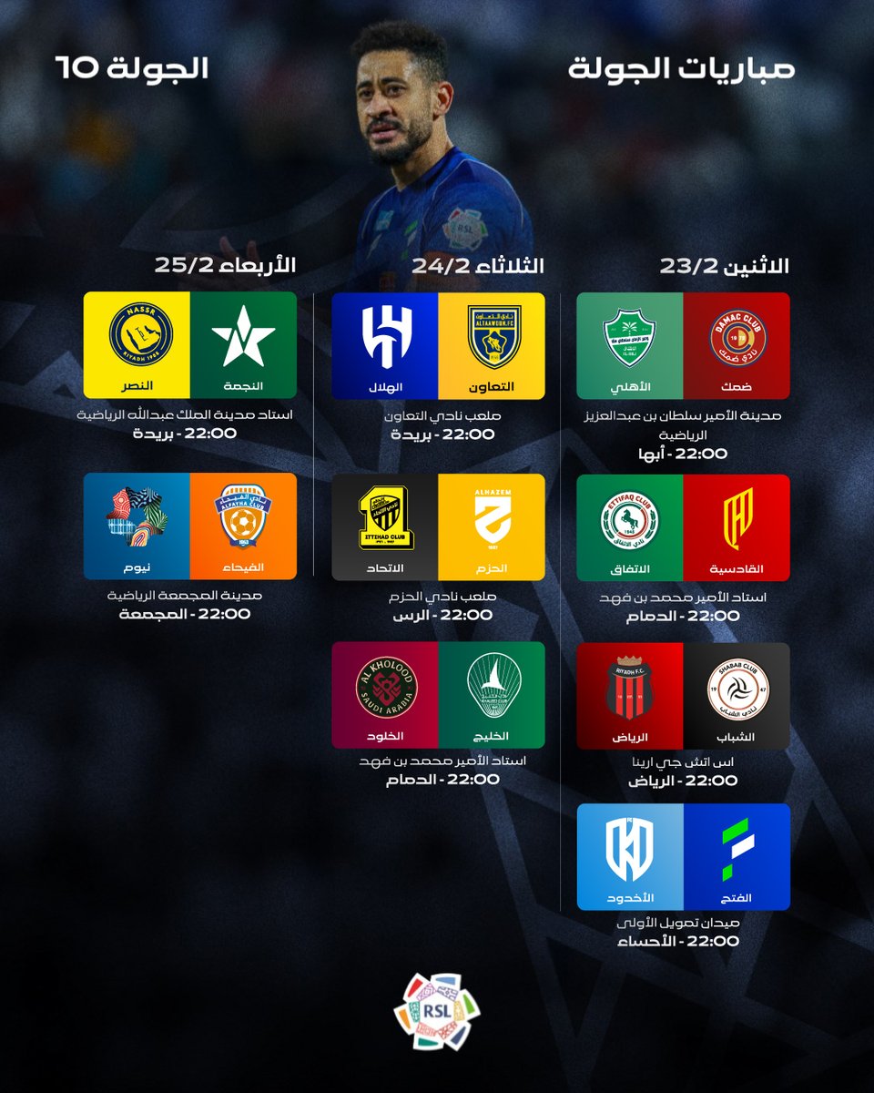 الجولة الـ🔟 المؤجلة.. تنطلق غدًا 🏁

 #دوري_روشن_السعودي | #للجماهير