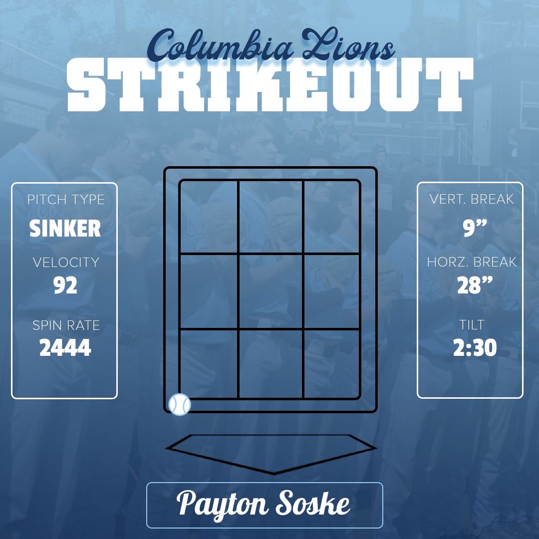 SWING AND MISS!

<a href="/PSoske24/">Payton Soske</a> caught him chasing