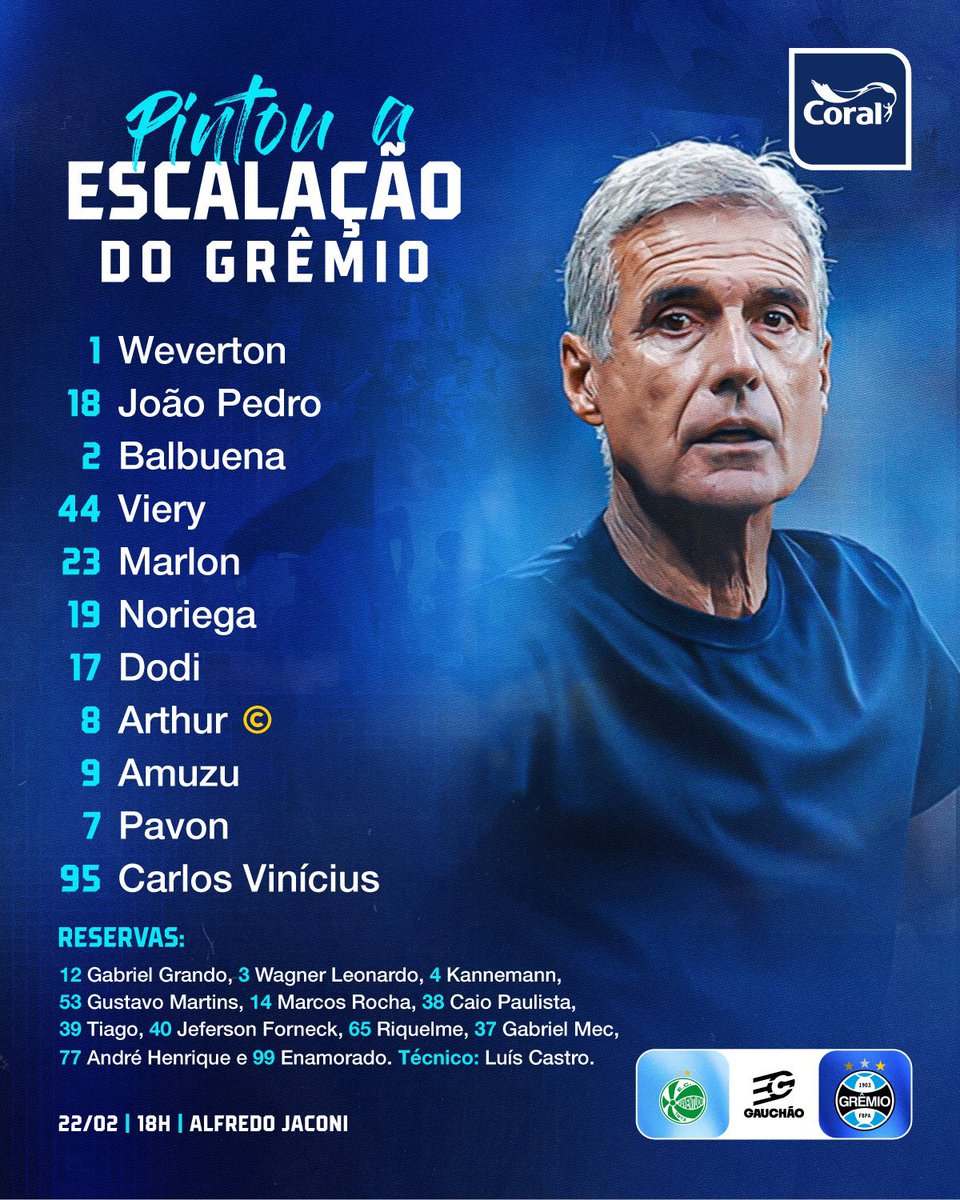 #Grêmio escalado diante do Juventude. 

Time dentro do esperado e com uma novidade: Arthur passará a ser o camisa nº8.