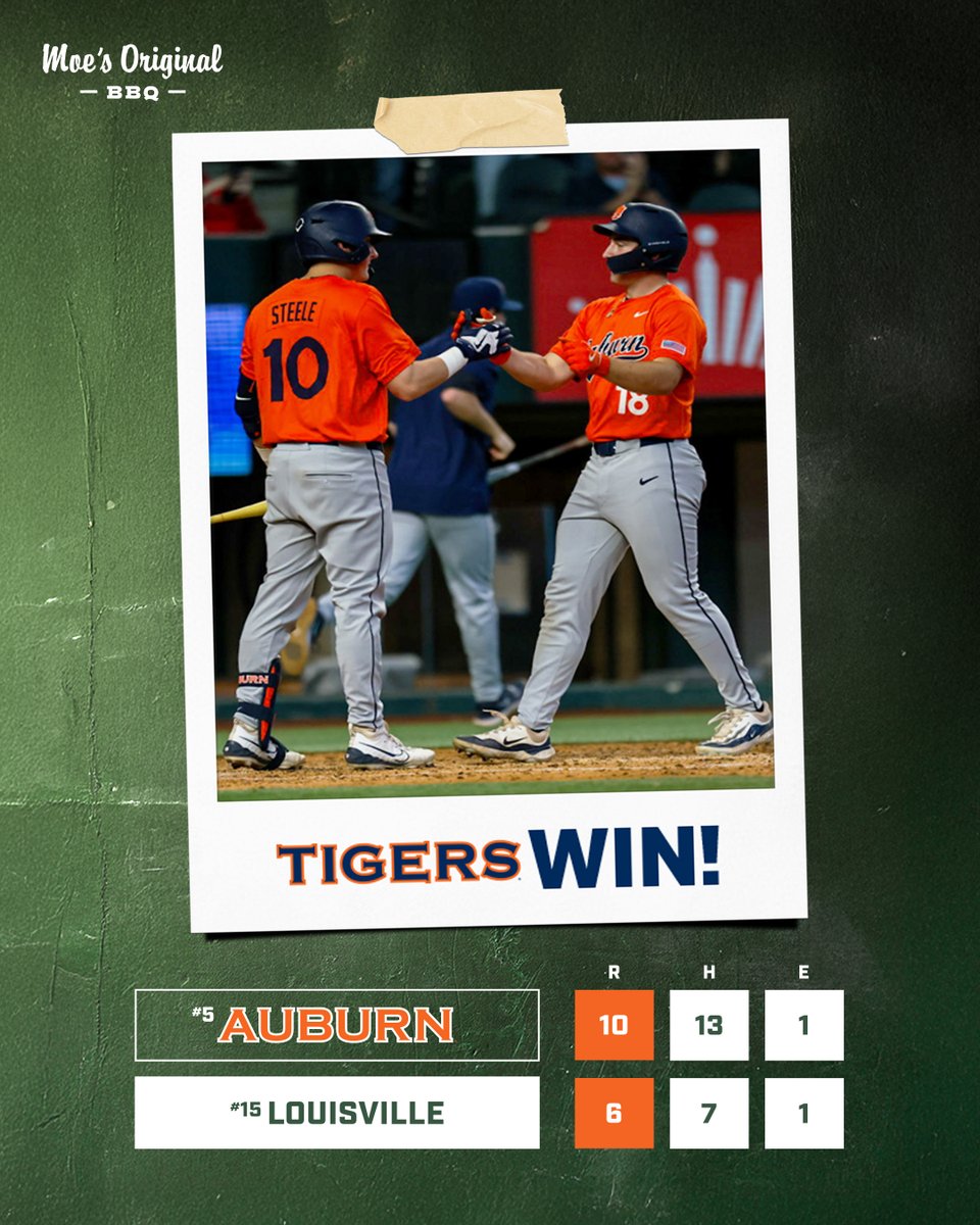 Auburn Baseball tweet media
