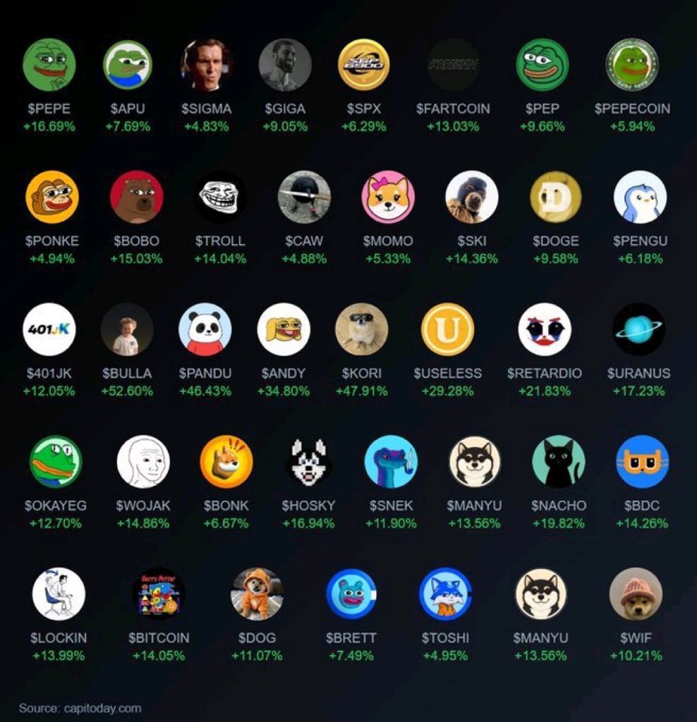 Alpha Sensei Hunter ™ | Crypto/Stock Trader tweet media