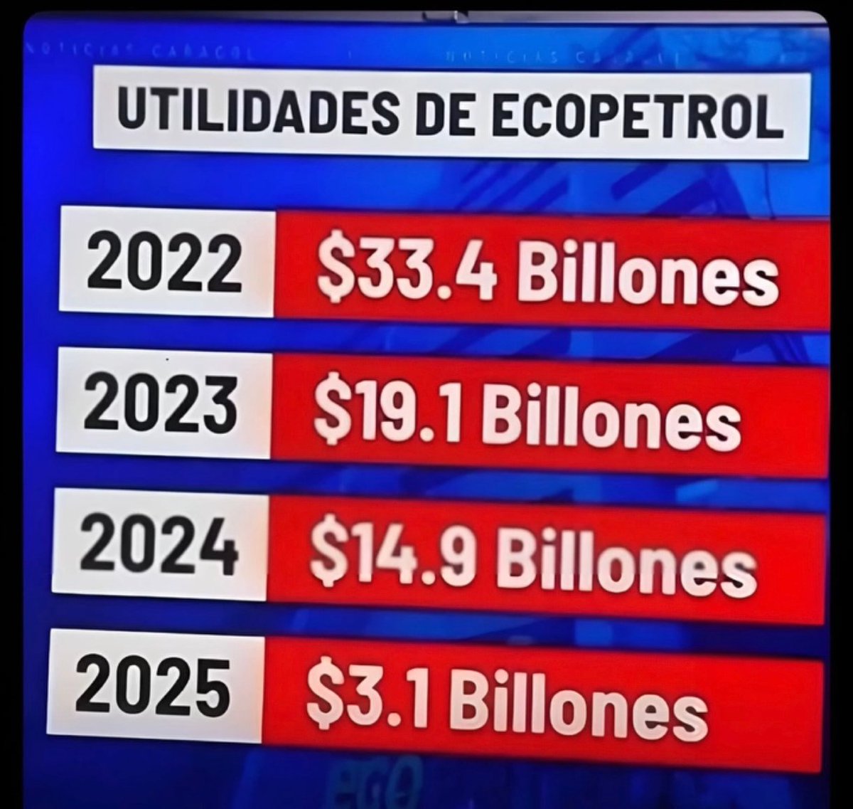 Y la gente cree que esto es con palabras baratas!