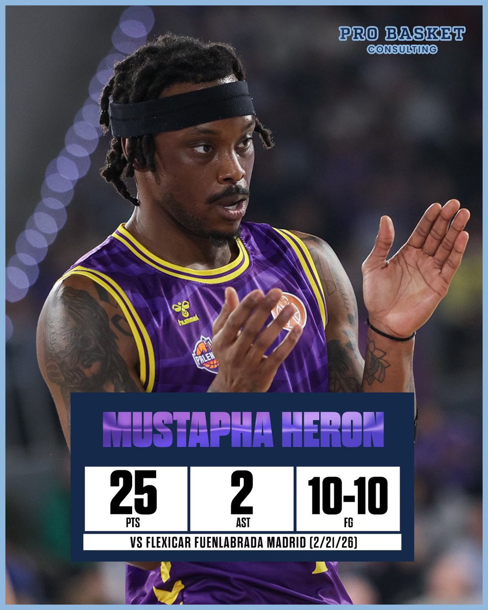 ProBasket Consulting tweet media