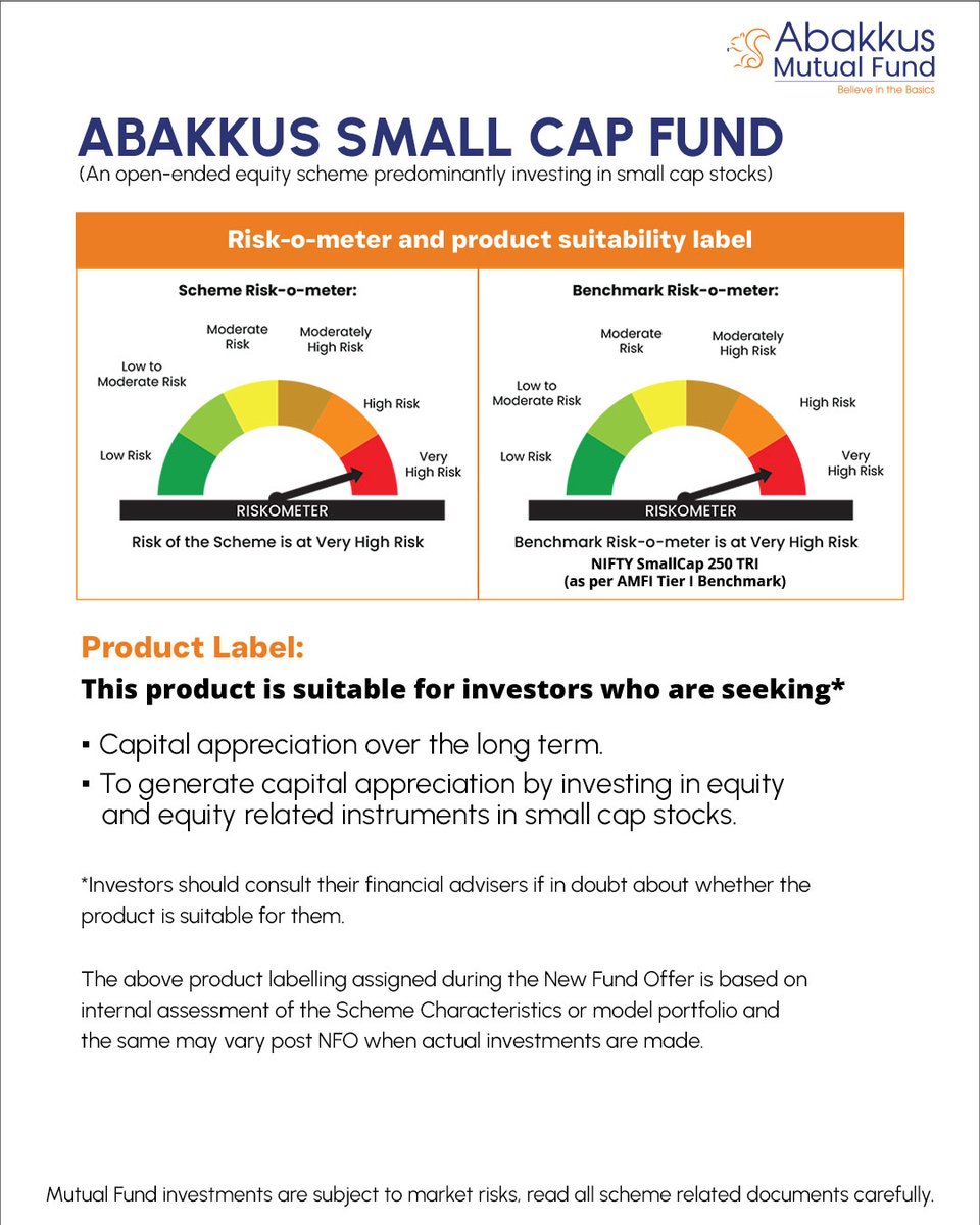 Abakkus Mutual Fund tweet media