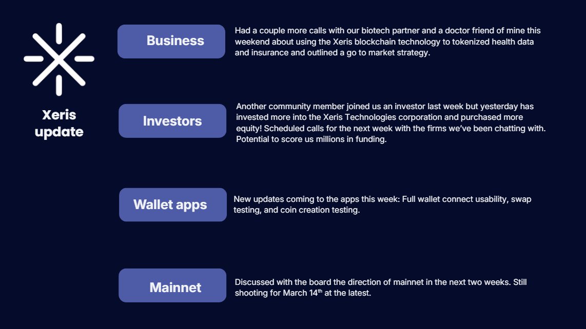 Weekend update concerning the coming week at $Xeris.

=> Mainnet will launch March 14th at the latest!

Follow us for daily news and updates!