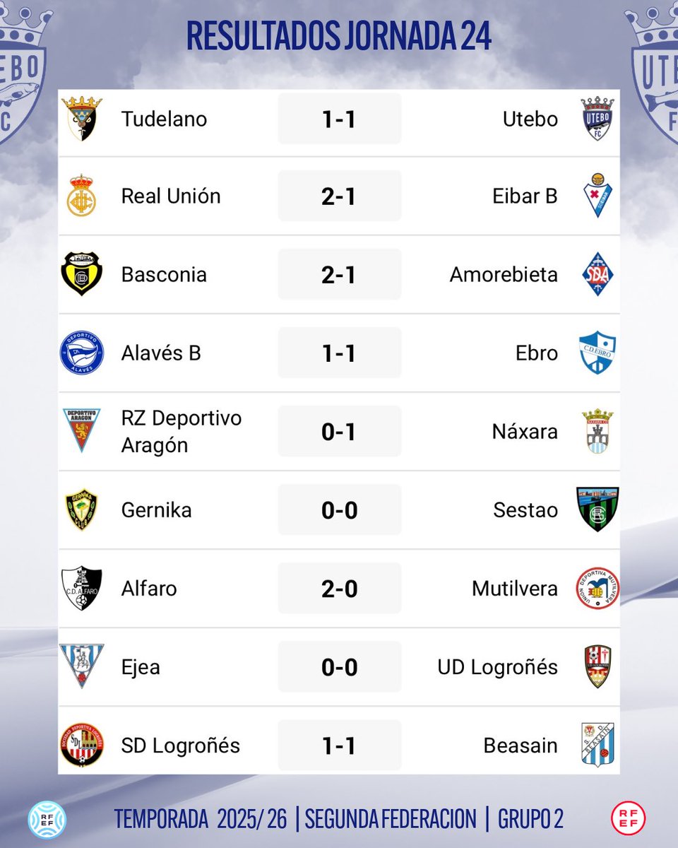 UteboFC's tweet photo. 💙🤍 JORNADA 24 

🤝 Puntazo en Tudela

🔜 Ya miramos a la próxima cita:
🏟 Utebo FC 🆚 Ejea
🗓 1 de marzo | 12:00 h

¡Vamos, Barbos! 🐟

#UteboFC #SegundaFederacion #CrezcamosDisfrutando https://t.co/q7t8dTGNMq