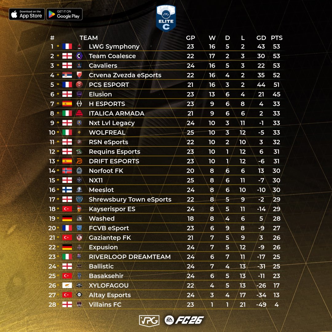 Virtual Pro Gaming tweet media