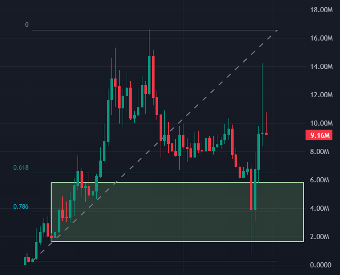 Shrebobo tweet media