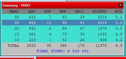 F6KRK - Radio Club tweet media
