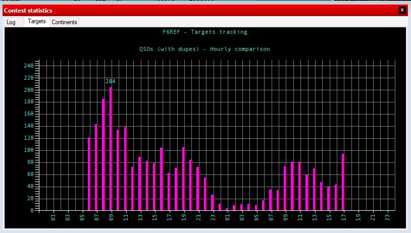 F6KRK - Radio Club tweet media