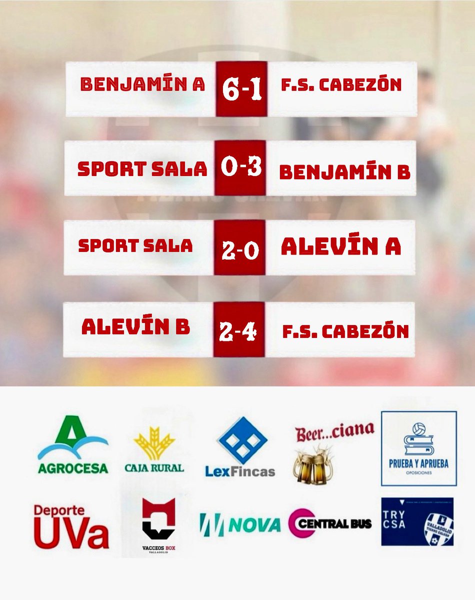 🔢 RESULTADOS VTG CANTERA | Resultados Liga Provincial. 

#PequeCraks
#Aprender
#Disfrutar
#Divertirse

⚽️💙#VTG #UVADeporte
 #CrecerJuntos #GanarEnEquipo
<a href="/FCyLF/">RFCYLF</a> 
<a href="/FutSalRFEF/">Futsal RFEF</a>