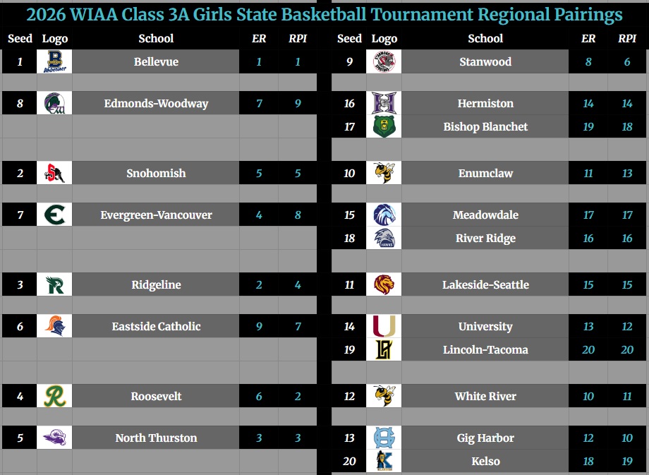 x-Matt Evans tweet media
