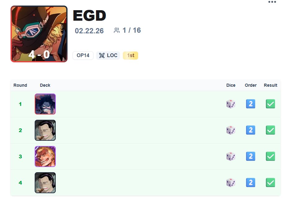 KDZ Millán tweet media