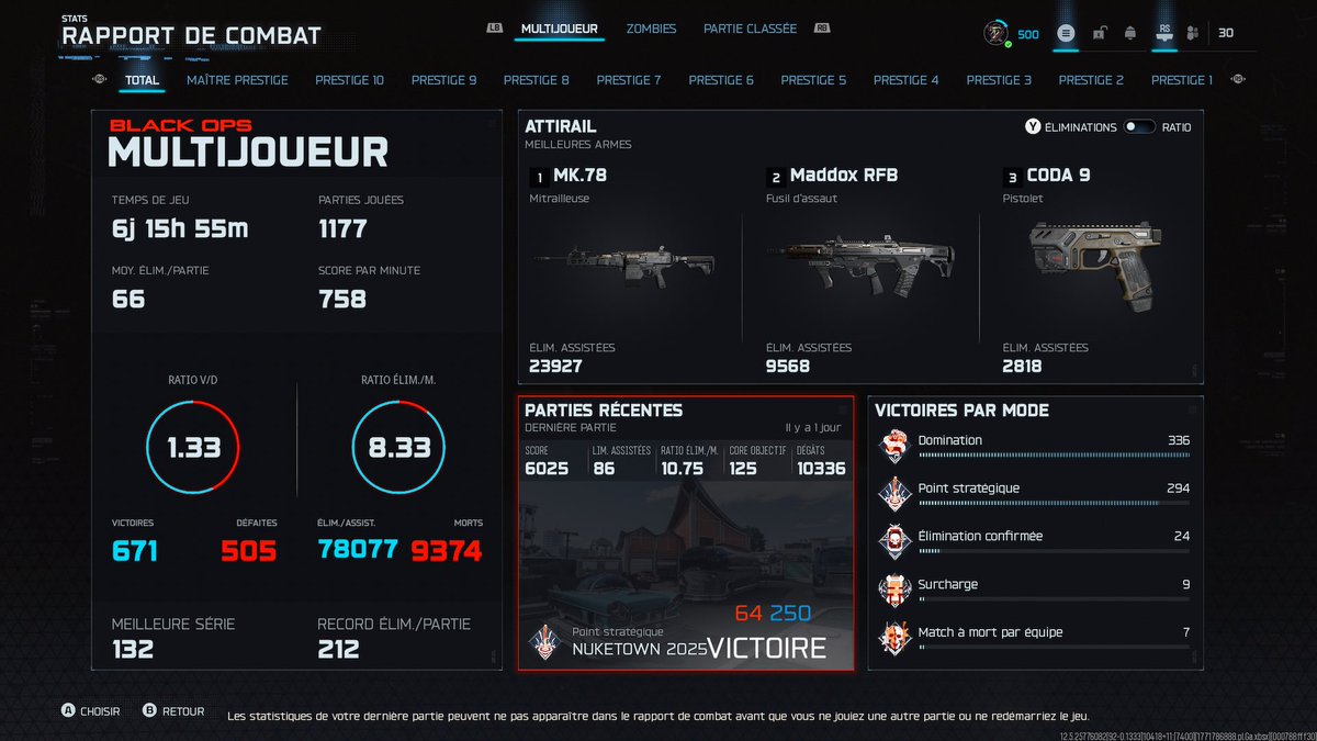 Kosooo_'s tweet image. 🐦‍🔥Level 500 + Stats 🐦‍🔥

Road to Lvl 1000 &amp;amp; 10K/KD 🤠

#CallofDuty #Bo7 #Grinding #EEonTop 
@Endurance_es