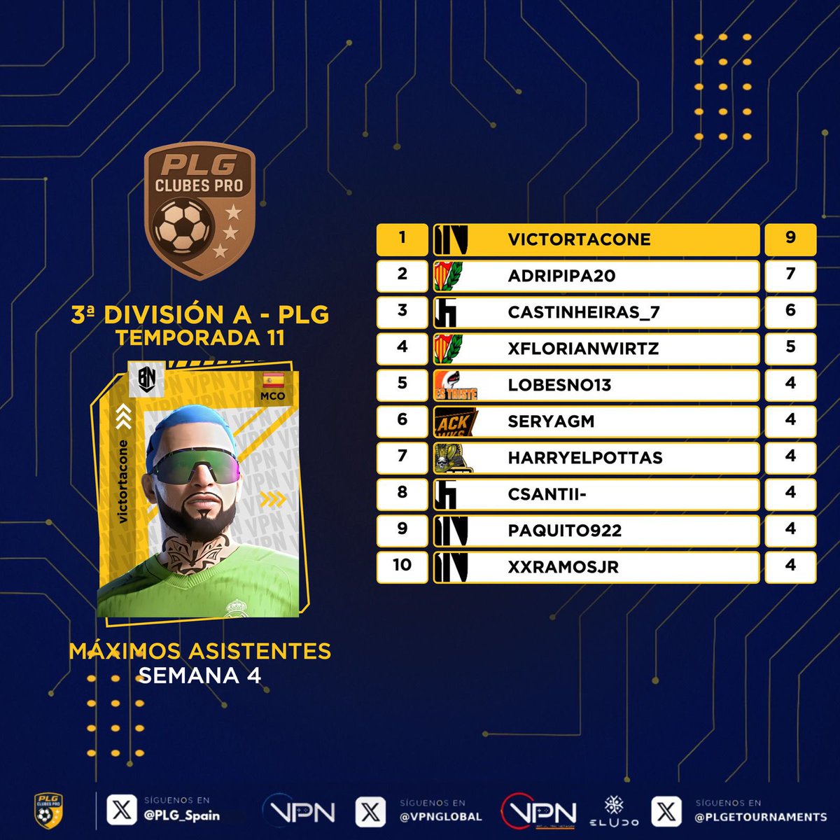 PLG España tweet media