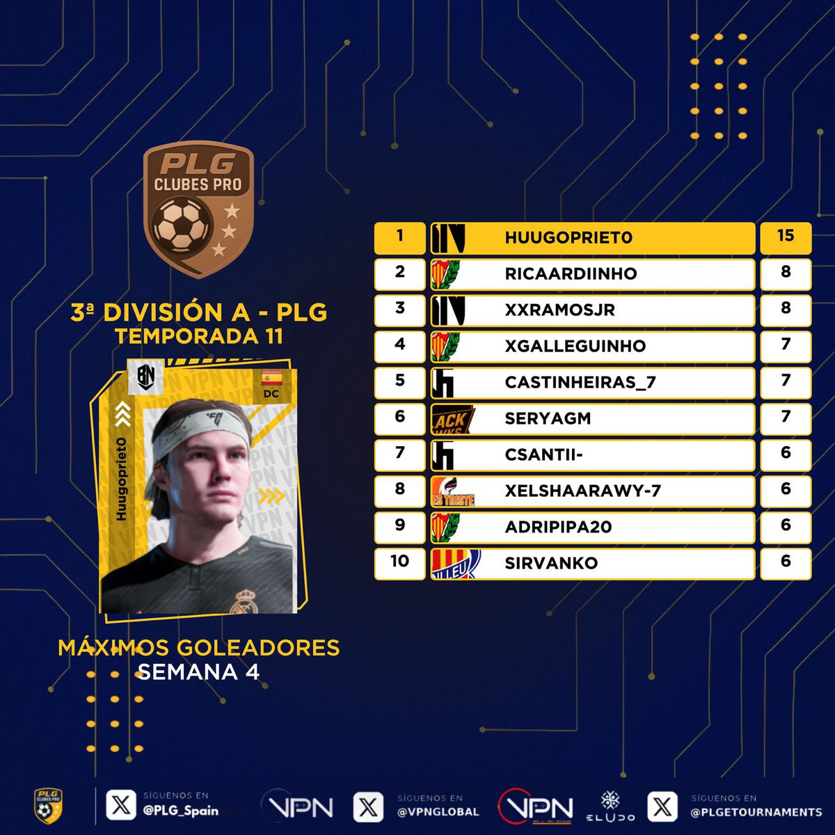 PLG España tweet media